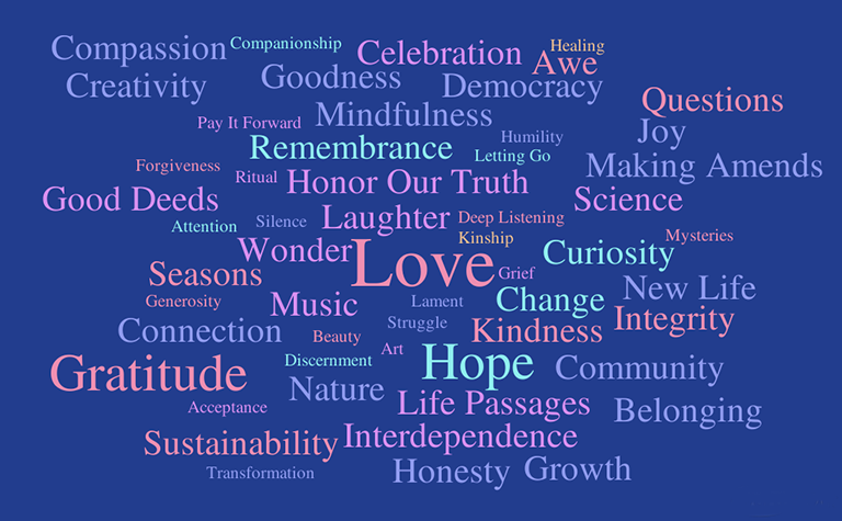 Word cloud of things we make room in our lives for - love, hope, life passages, gratitude, remembrance, curiosity, community, questions, joy, celebration nature, wonder, goodness, sustainability, integrity, creativity, mindfulness, democarcy...